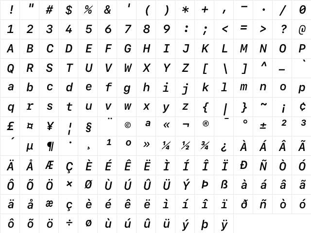 SF Mono Semibold Italic Character Map