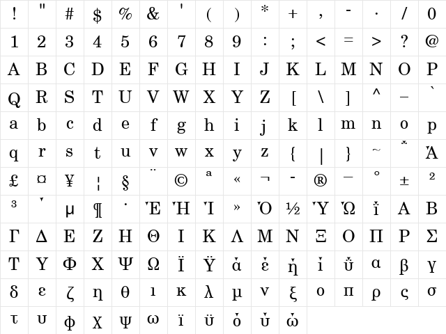 NewCenturySchlbkGreek Up Regular Character Map