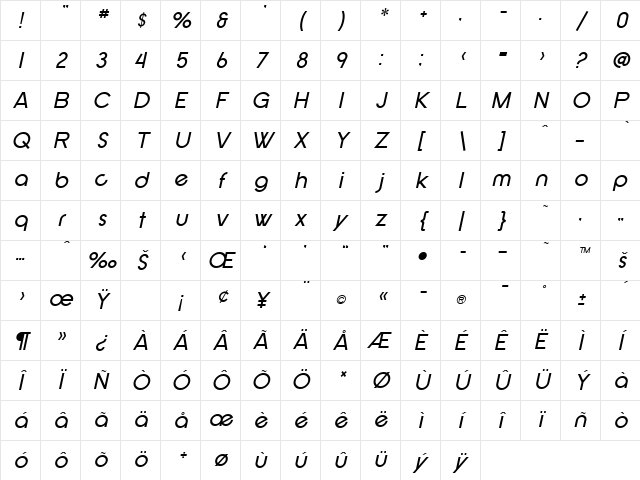 SF New Republic Italic Character Map