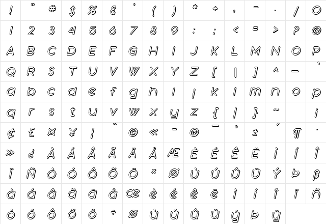 SF Orson Casual Shaded Oblique Character Map SF Orson Casual Shaded Oblique Character Map