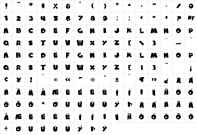 SF Pale Bottom Extended Regular Character Map