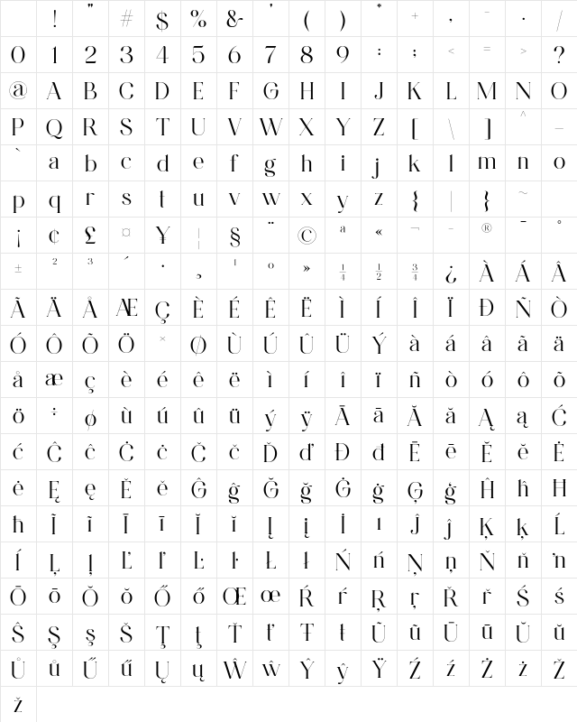 NCL Gastrub Regular Character Map