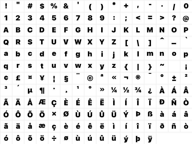 SF Pro Display Black Character Map