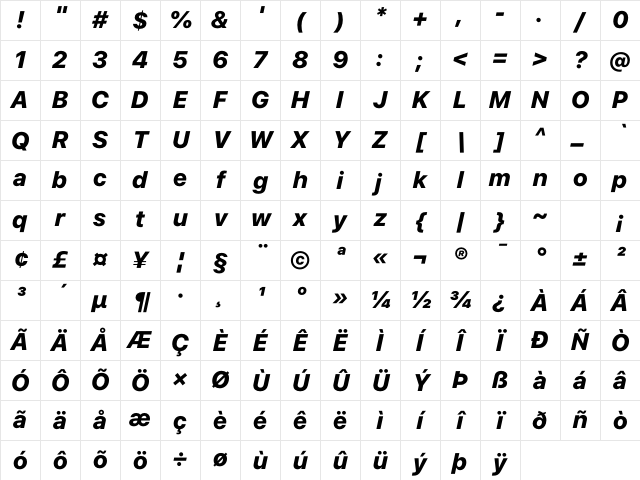 SF Pro Display Heavy Italic Character Map