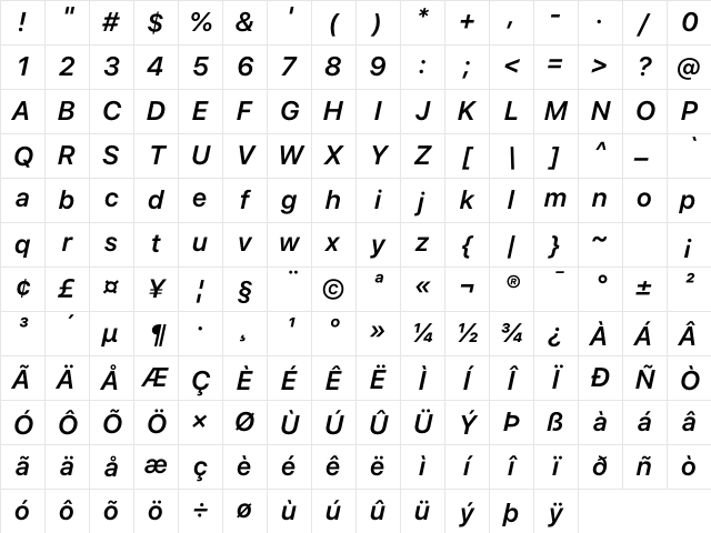 SF Pro Display Semibold Italic Character Map