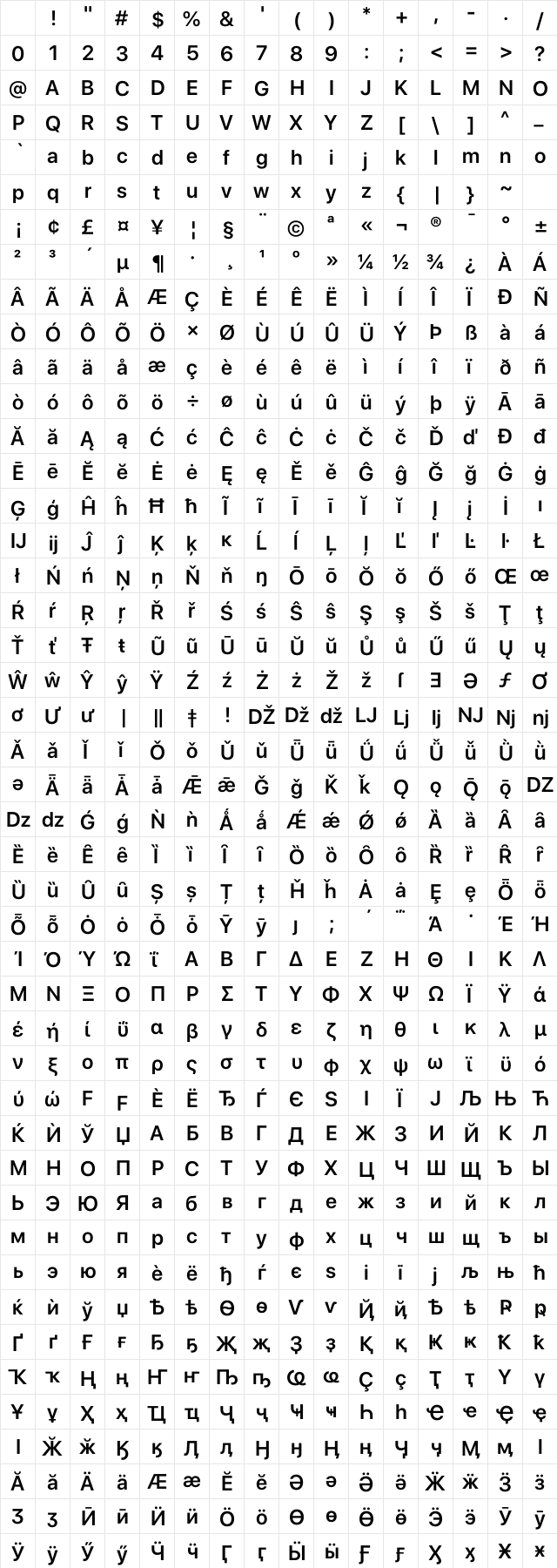 SF Pro Display Semibold Character Map