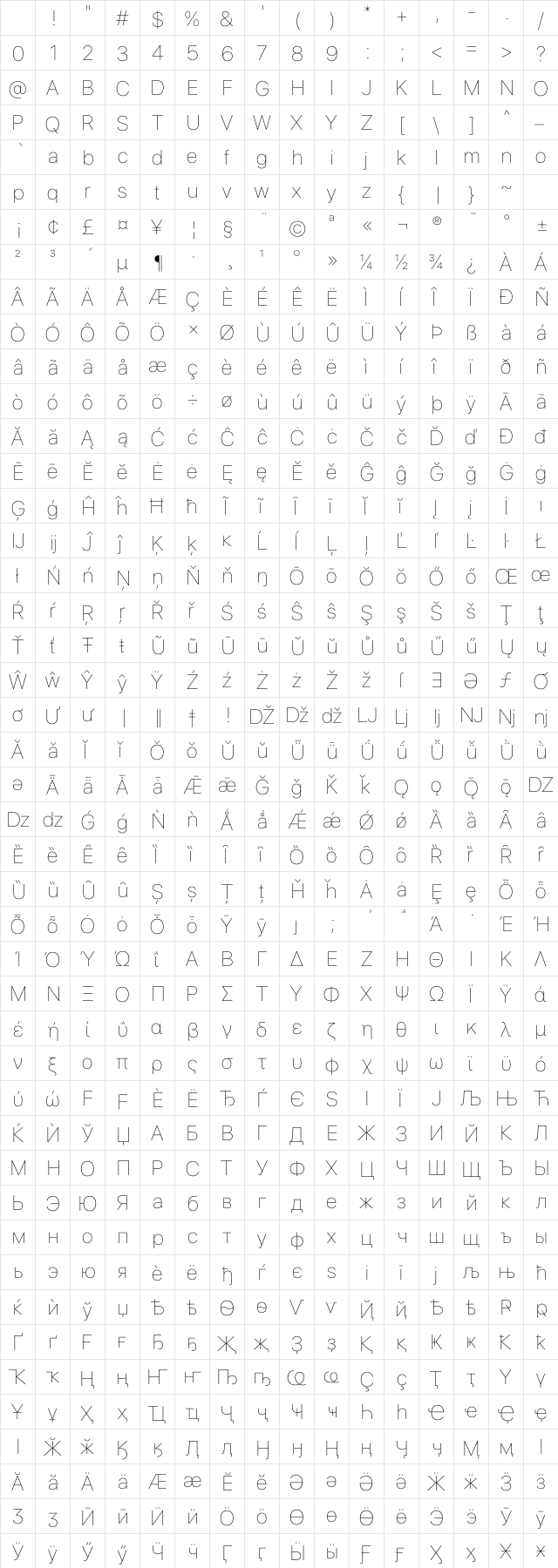 SF Pro Display Ultralight Character Map SF Pro Display Ultralight Character Map