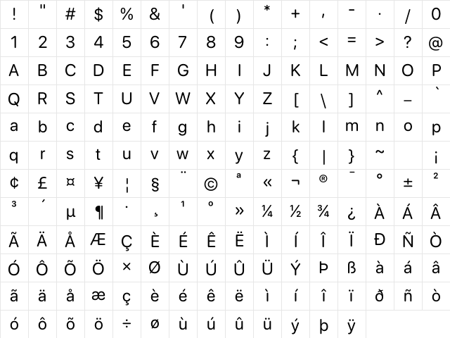 SF Pro Rounded Regular Character Map