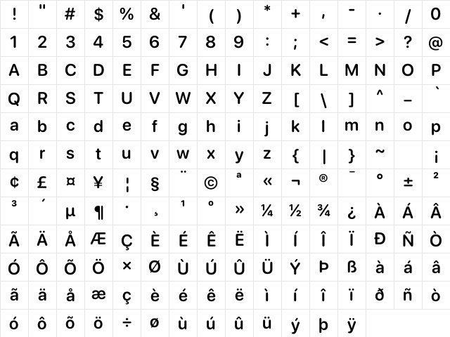 SF Pro Rounded Semibold Character Map SF Pro Rounded Semibold Character Map