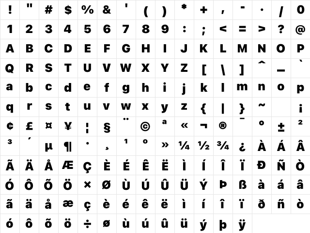 SF Pro Text Black Character Map