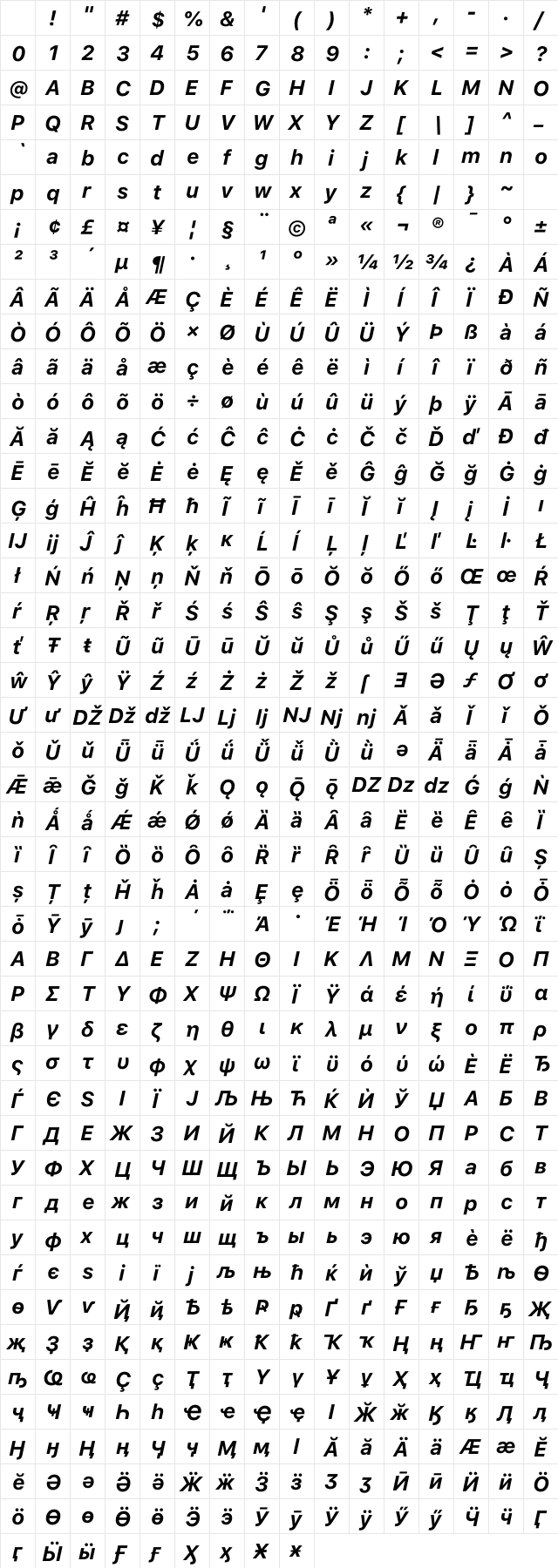SF Pro Text Bold Italic Character Map SF Pro Text Bold Italic Character Map