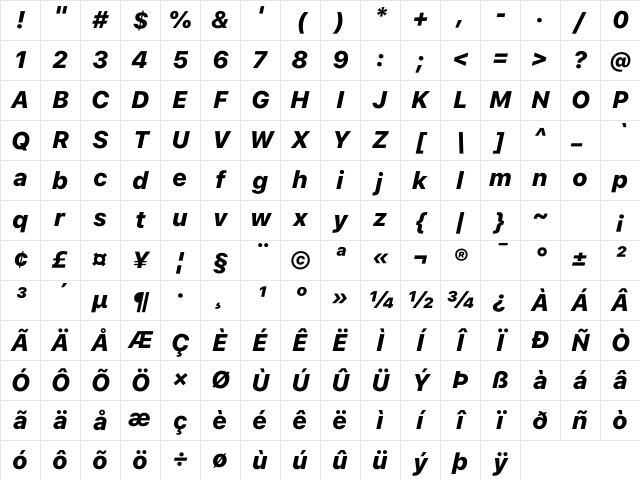SF Pro Text Heavy Italic Character Map