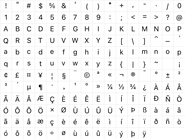 SF Pro Text Regular Character Map