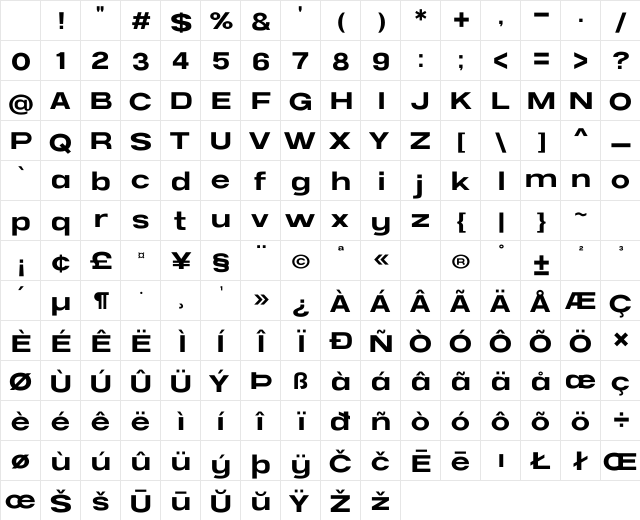 NCS Radhiumz Regular Character Map NCS Radhiumz Regular Character Map
