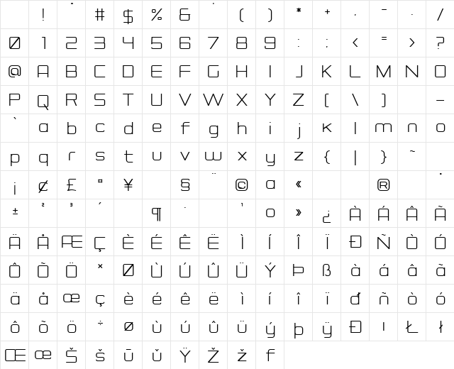 Rogueland Free Regular Character Map Rogueland Free Regular Character Map