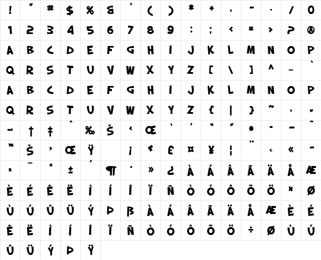 SF Slapstick Comic Bold Character Map