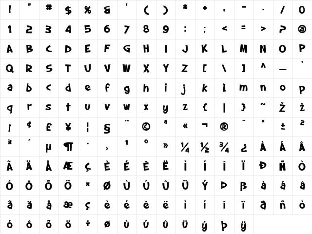 SF Slapstick Comic Bold Character Map