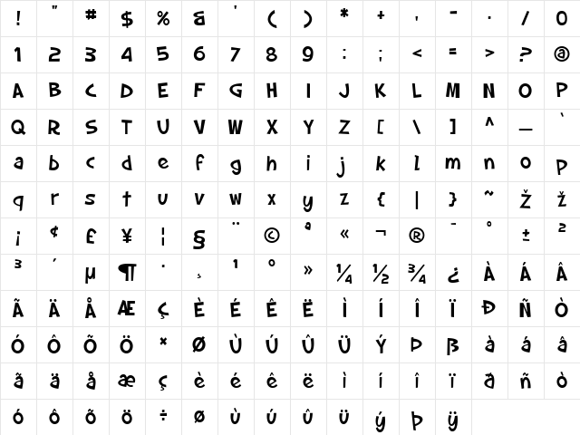 SF Slapstick Comic Regular Character Map