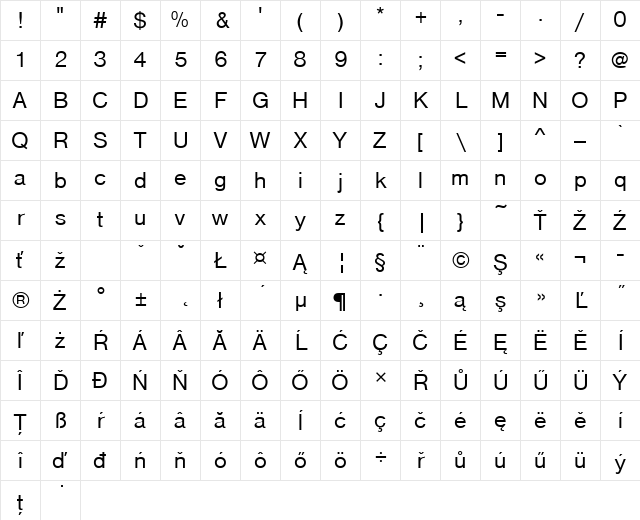 NimbusSanDEE Regular Character Map