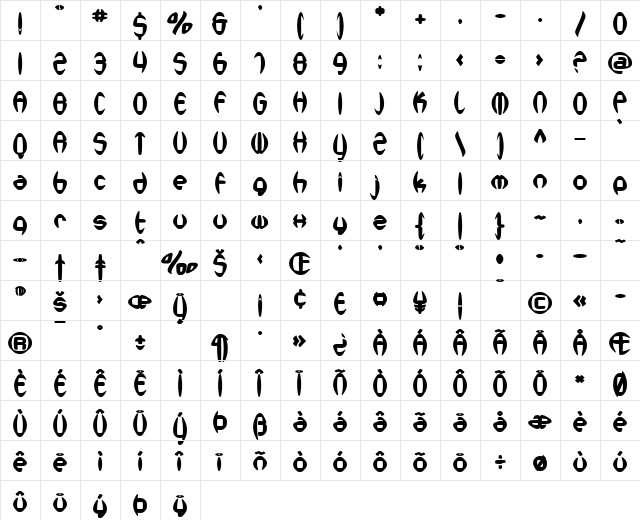 SF Synthonic Pop Bold Character Map