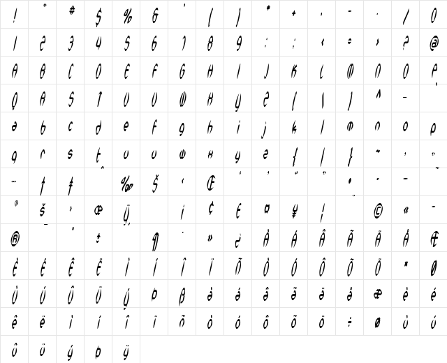 SF Synthonic Pop Condensed Oblique Character Map