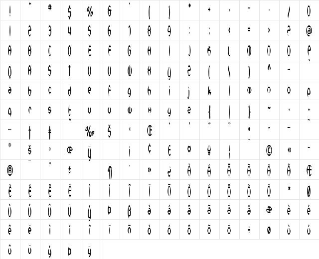 SF Synthonic Pop Condensed Regular Character Map SF Synthonic Pop Condensed Regular Character Map