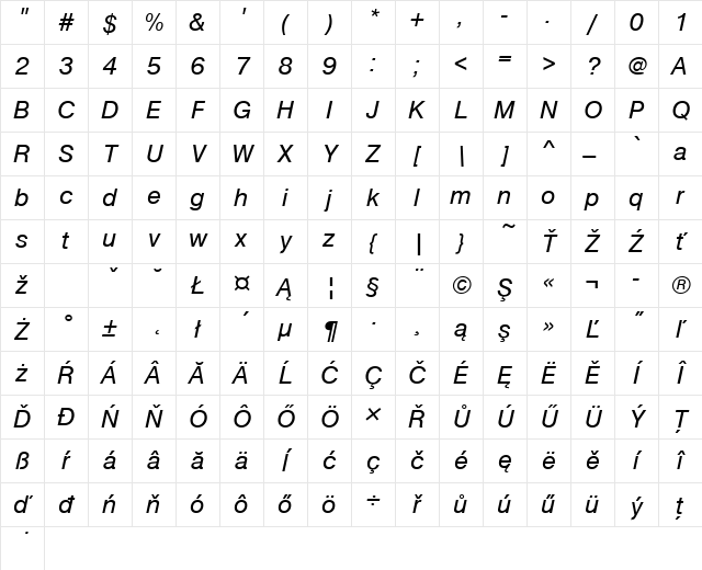 NimbusSanDEE Italic Character Map