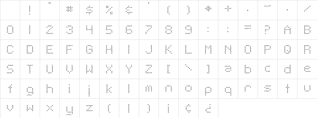 SF Telegraphic Light Regular Character Map