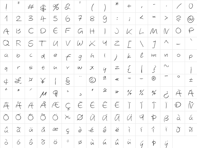 AutographScriptEF Regular Character Map