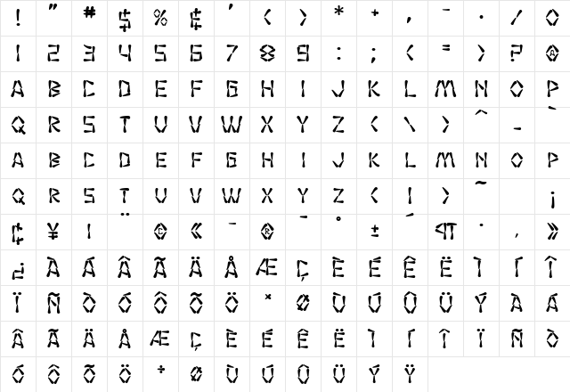SF Wasabi Bold Character Map