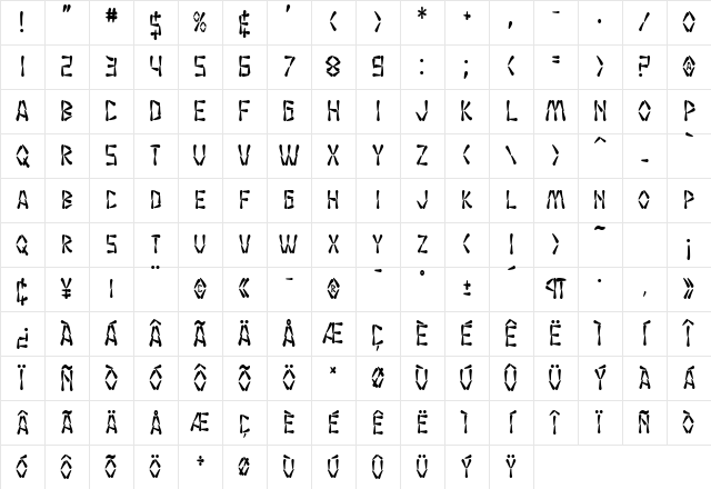 SF Wasabi Condensed Bold Character Map