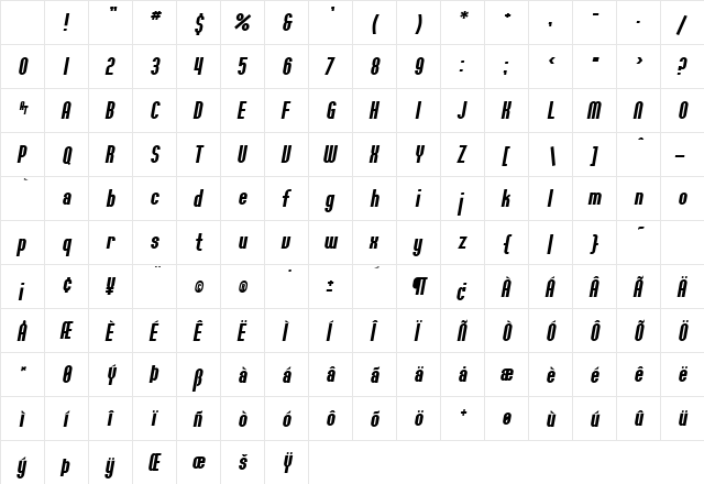 SF Willamette Bold Italic Character Map