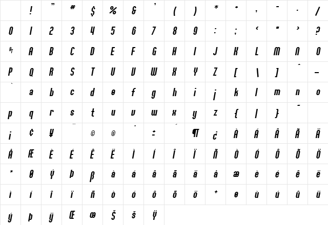 SF Willamette Italic Character Map