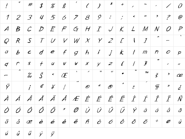 SF Zimmerman Italic Character Map