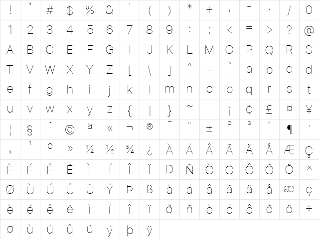 SFNS Display UltraLight Character Map