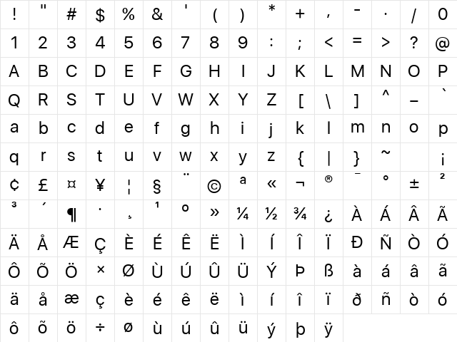 SFNS Display Regular Character Map