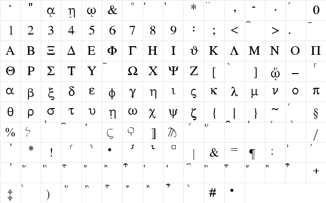 Sgreek Medium Character Map