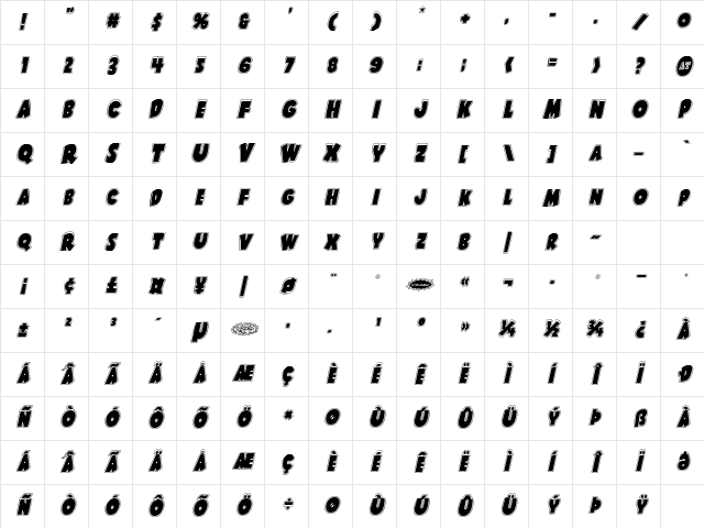 Shablagoo Academy Italic Italic Character Map