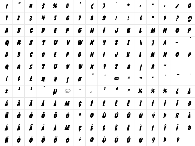 Shablagoo Condensed Italic Condensed Italic Character Map Shablagoo Condensed Italic Condensed Italic Character Map