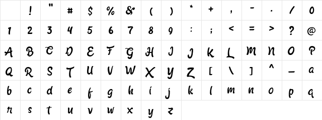 Shabrina Free Regular Character Map