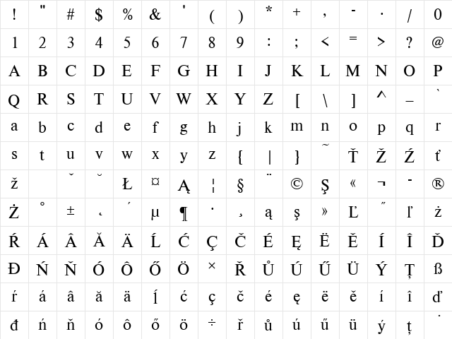 NimbusRomDEE Regular Character Map