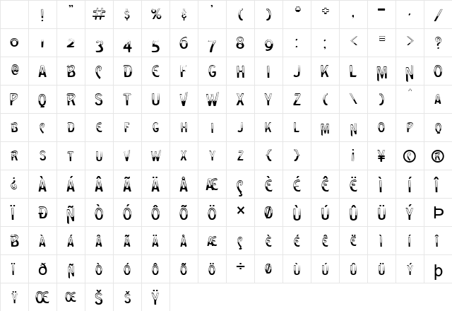 Shadow Normal Character Map Shadow Normal Character Map