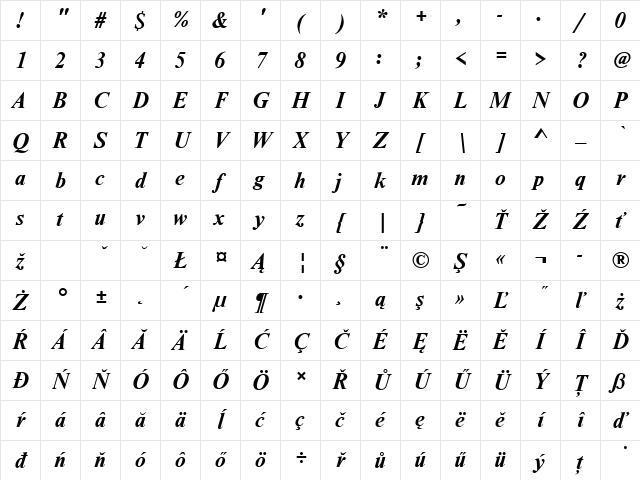 NimbusRomDEE Bold Italic Character Map