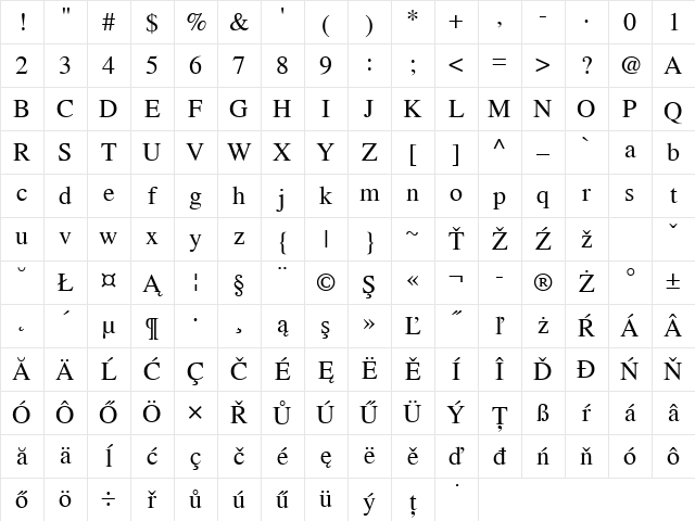 NimbusRomNo9LEE Regular Character Map