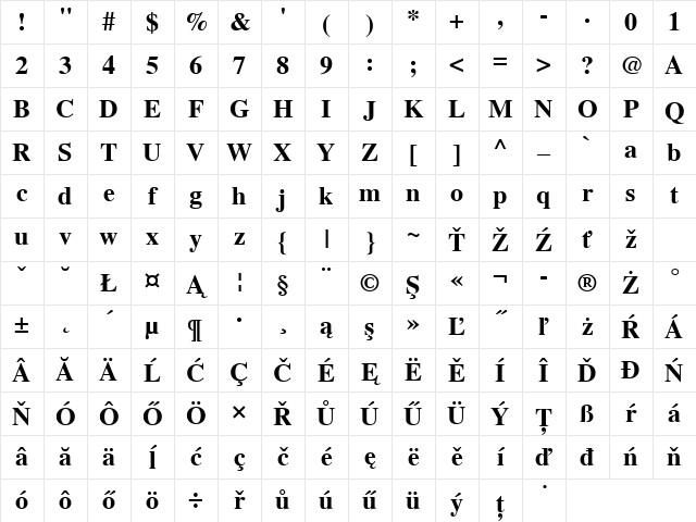 NimbusRomNo9LEE Bold Character Map