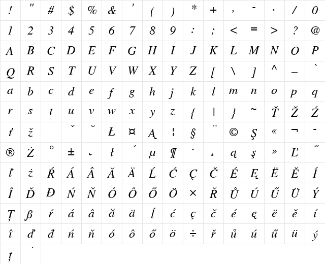 NimbusRomNo9LEE Italic Character Map