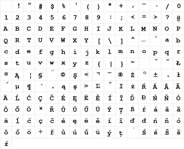 NimbusMonLEE Bold Character Map NimbusMonLEE Bold Character Map
