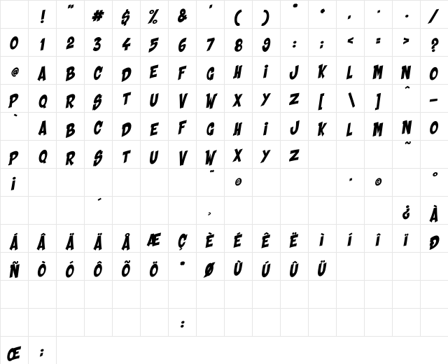 Shaka Pow Regular Character Map