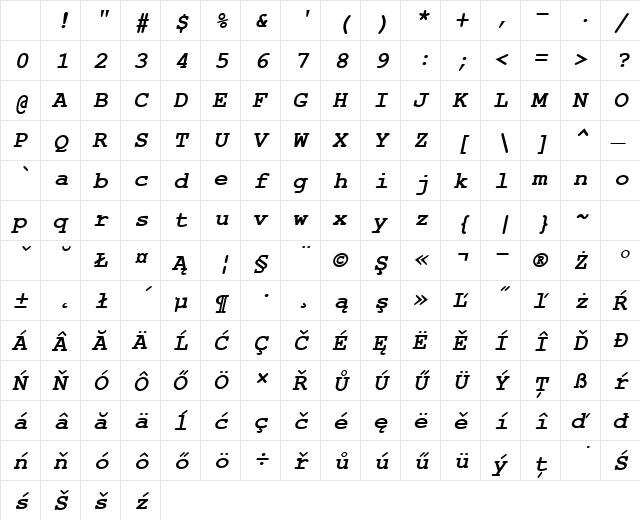 NimbusMonLEE Bold Italic Character Map NimbusMonLEE Bold Italic Character Map