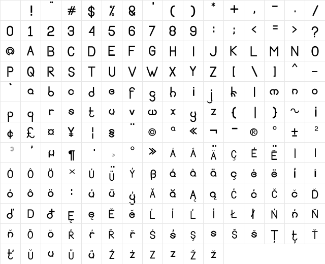 Shaka ingets Regular Character Map